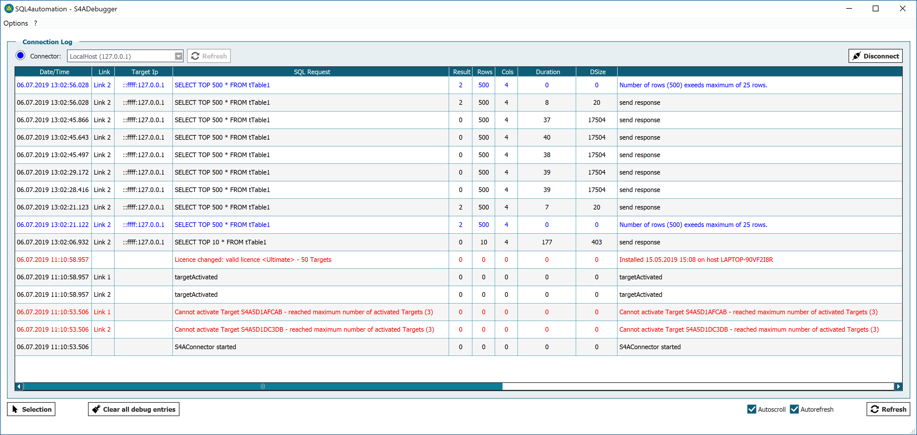 SQL4automation, Debugger, SPS, SQL Datenbank, SQL, Datenbank, Siemens S7, Rockwell Allen Bradley, Beckhoff TwinCAT, CODESYS